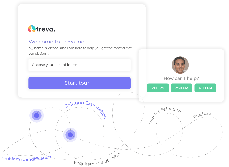 Snackwyze marketing use case